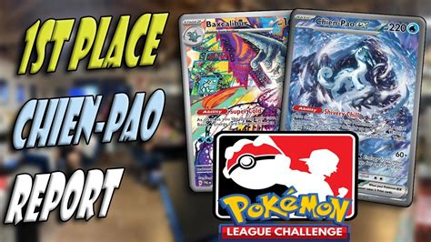 St Place Post Rotation Pokemon Tcg League Challenge Report With My