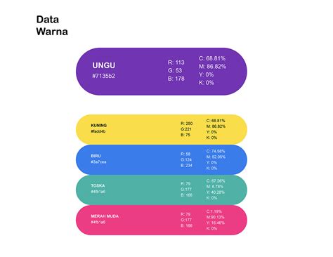 DKV University on Behance