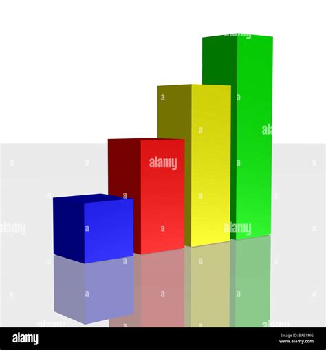 Charts And Graphs Hi Res Stock Photography And Images Alamy