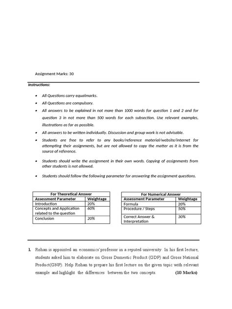 Business Economics Assignment Docs Pdf Price Elasticity Of Demand