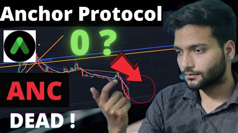 Anchor Protocol Anc Dead Anc Protocol News Today Anc Crypto