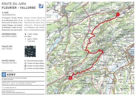 Itin Raire F Route Du Jura Fleurier Vallorbe