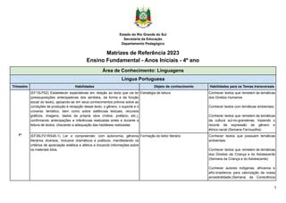 Planejamento BNCC 4 ANO TRIMESTRAL ENSINO FUNDAMENTAL PPT