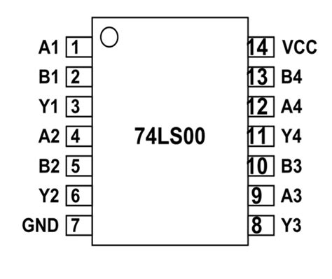 7400 Chip Circuit Diagrams For Beginners