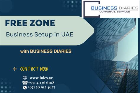 Free Zone Business Setup In The UAE