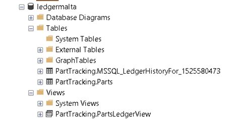 Sql Ledger Protecting Data In Azure Sql Sqlservercentral