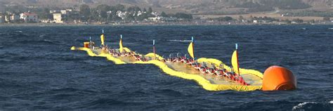 Wave Riding Generators Promise The Cheapest Clean Energy Ever