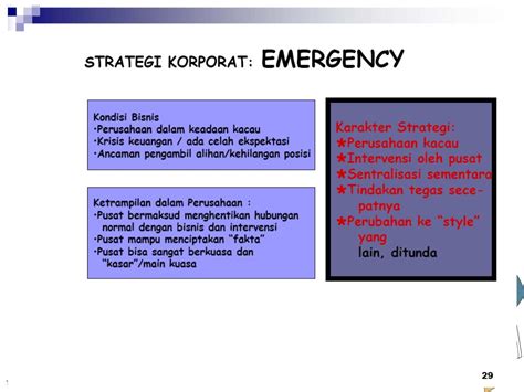 Ppt Strategi Tingkat Perusahaan Korporat Powerpoint Presentation Free Download Id 6242500