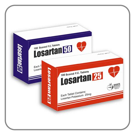 Losartan – Shafa | Healing pharmaceutical and health company