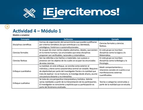 Actividad 4 M1 modelo API de años anteriores cuando teníamos a