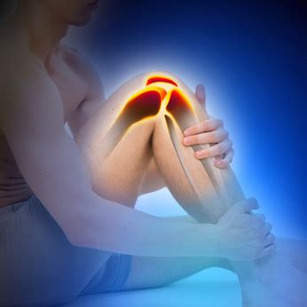 Stem Cell Therapy for ACL Injury Richmond Hill, Ozone Park, Howard Beach