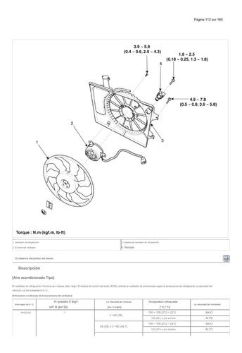 Manual De Taller Kia Cerato Espa Ol Cuotas Sin Inter S