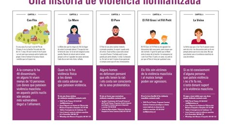 El Consell posa el focus en la violència normalitzada en la campanya