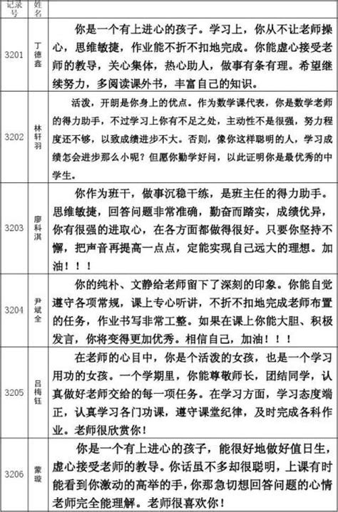 七年级班主任期末评语八篇 范文118