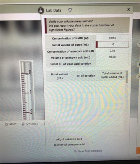 Solved Lab Data х Verify your volume measurement Did you Chegg