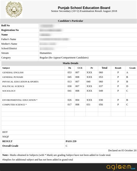 Th Class Result Final Date Announced All Punjab Boards Inter Hot Sex