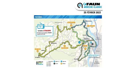 Cyclisme Boucles Drôme Ardèche Parcours horaires favoris Tout