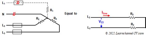 Three Phase Fault Phase Loss Learnchannel