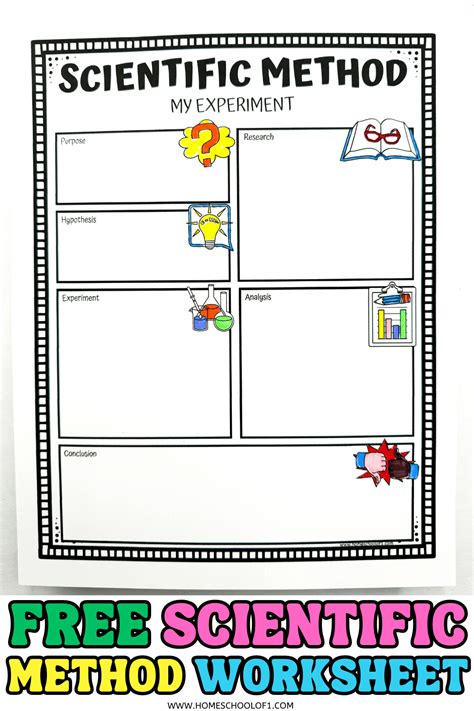 Free Scientific Method Worksheet for Young Scientists
