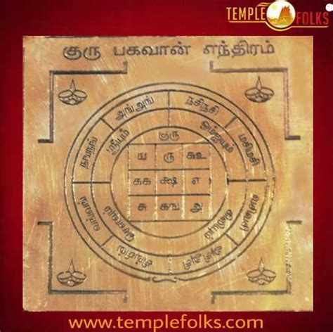 Jupiter Yantra - TempleFolks Energized Yantras