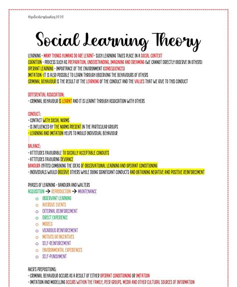 Social Learning Theory Criminology Psychology Etsy UK