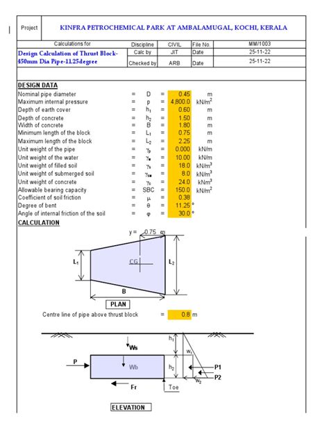 Thrust Block 125deg Pdf Mechanics Applied And Interdisciplinary