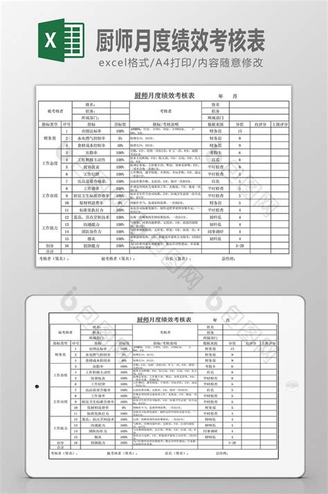 厨师绩效考核表excel模板下载 包图网