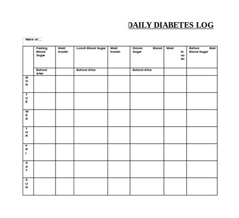 Free Printable Blood Sugar Log Sheets