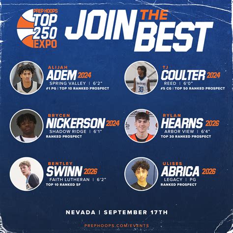 Prep Hoops Top 250 Expo Players Too Watch Prep Hoops