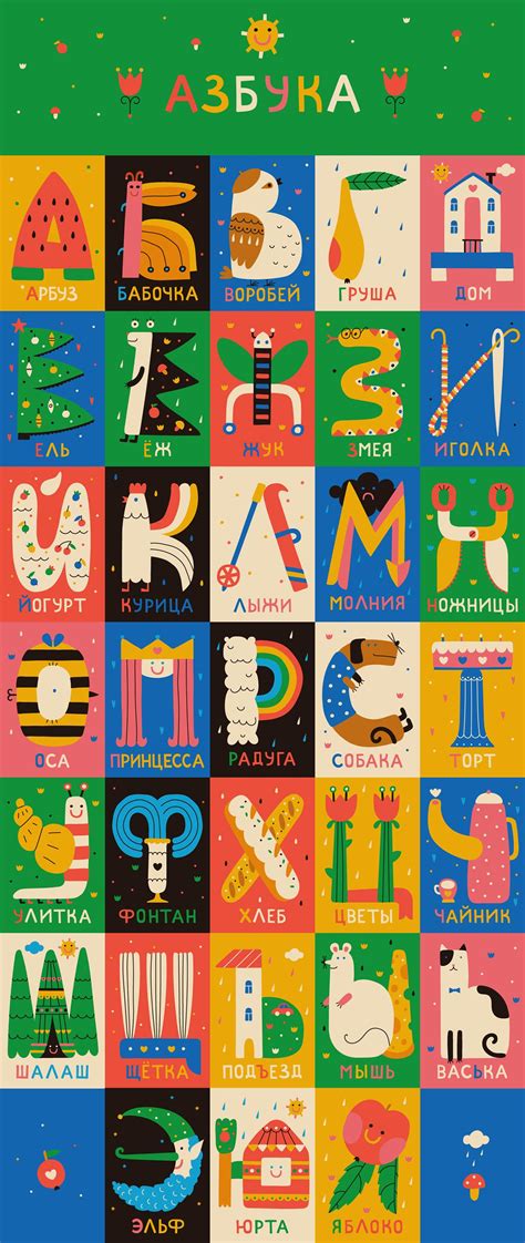 Russian Alphabet Artofit