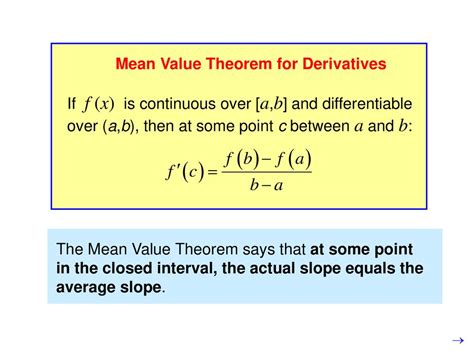 Mean Value Theorem For Derivatives Ppt Download