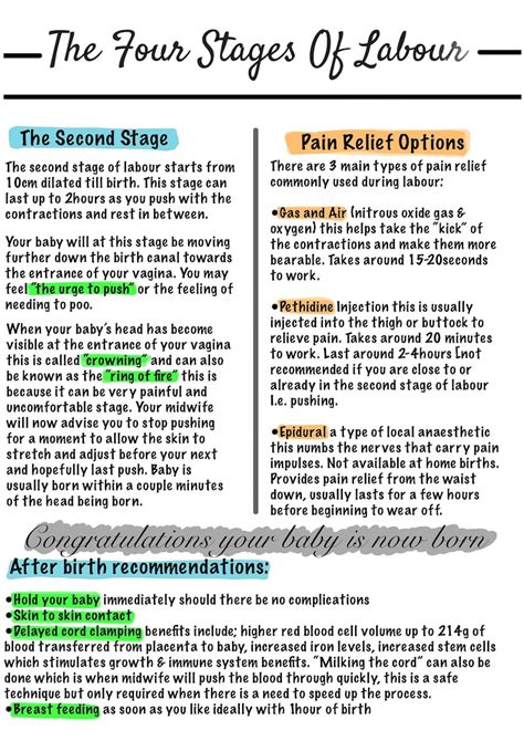 The Four Stages Of Labour Part 2 Etsy Uk