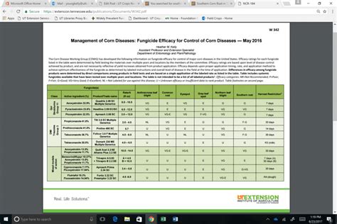 Corn Foliar Fungicide Table - UT Crops News