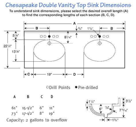 Bathroom Sink Dimensions Australia - BEST HOME DESIGN IDEAS