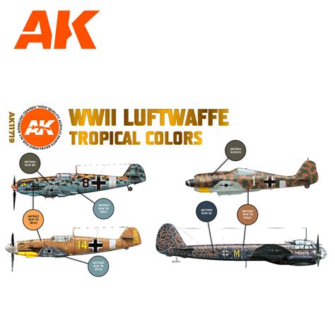 Wwii Luftwaffe Tropical Colors