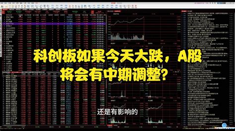 突发利空，美加征关税！a股能否今明企稳走突破阳线？ Youtube