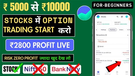 Live Profit In Option Trading Option Trading Kaise Karte Hain Option