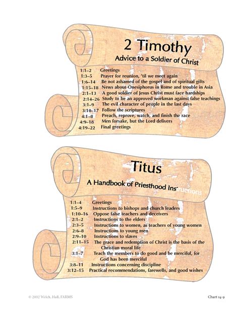 14-9 2 Timothy & Titus Bible Study Notebook, Bible Study Tools, Bible ...