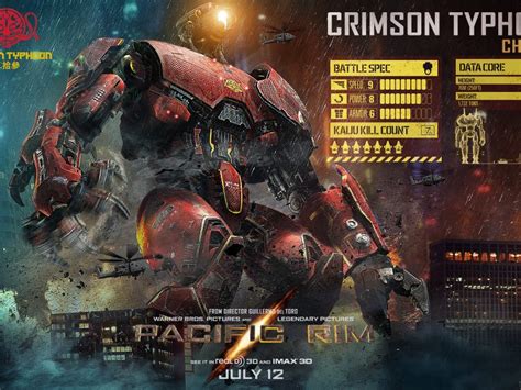 Crimson Typhoon China Pacific Rim Live Hd Wallpapers