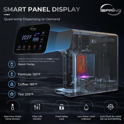 ISpring RCD100 5 Stage Countertop Reverse Osmosis System Instant Hot RO Water Dispenser With UV