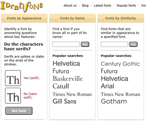 Identifont
