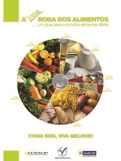 A A RODA DOS ALIMENTOS Fao Org A A Roda Dos Alimentos Fao Org Pdf