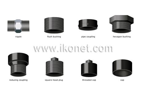 Types Of Couplings Plumbing