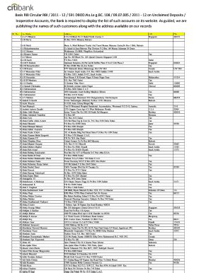 Fillable Online Online Citibank Co Details Of Unclaimed Deposits