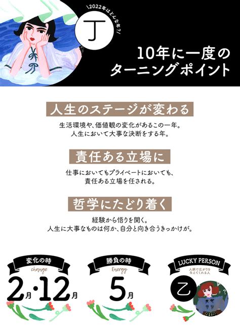 東京ケイ子の「オンナの算命学」 【丁のあなた】2022年の運勢