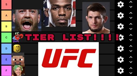 Ufc Fighter Tier List Updated Youtube