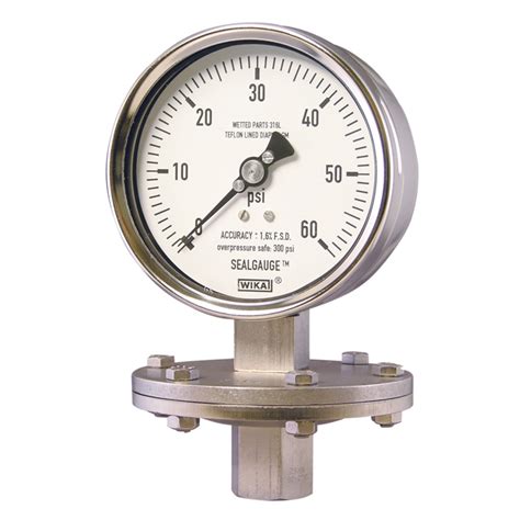 Diaphragm Pressure Gauge 432 30 433 30 WIKA Canada