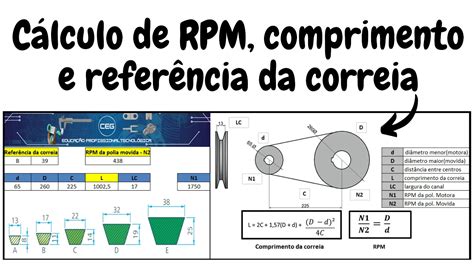 Dangle Eletrodo Plantinha Calculo De Correias E Polias Escritor Calor