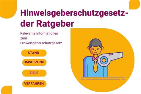 Ratgeber Hinweisgeberschutzgesetz Alles Zur Whistleblower Richtlinie