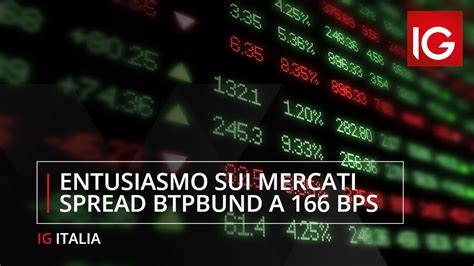 Entusiasmo Sui Mercati Finanziari Spread A 166 Bps Youtube